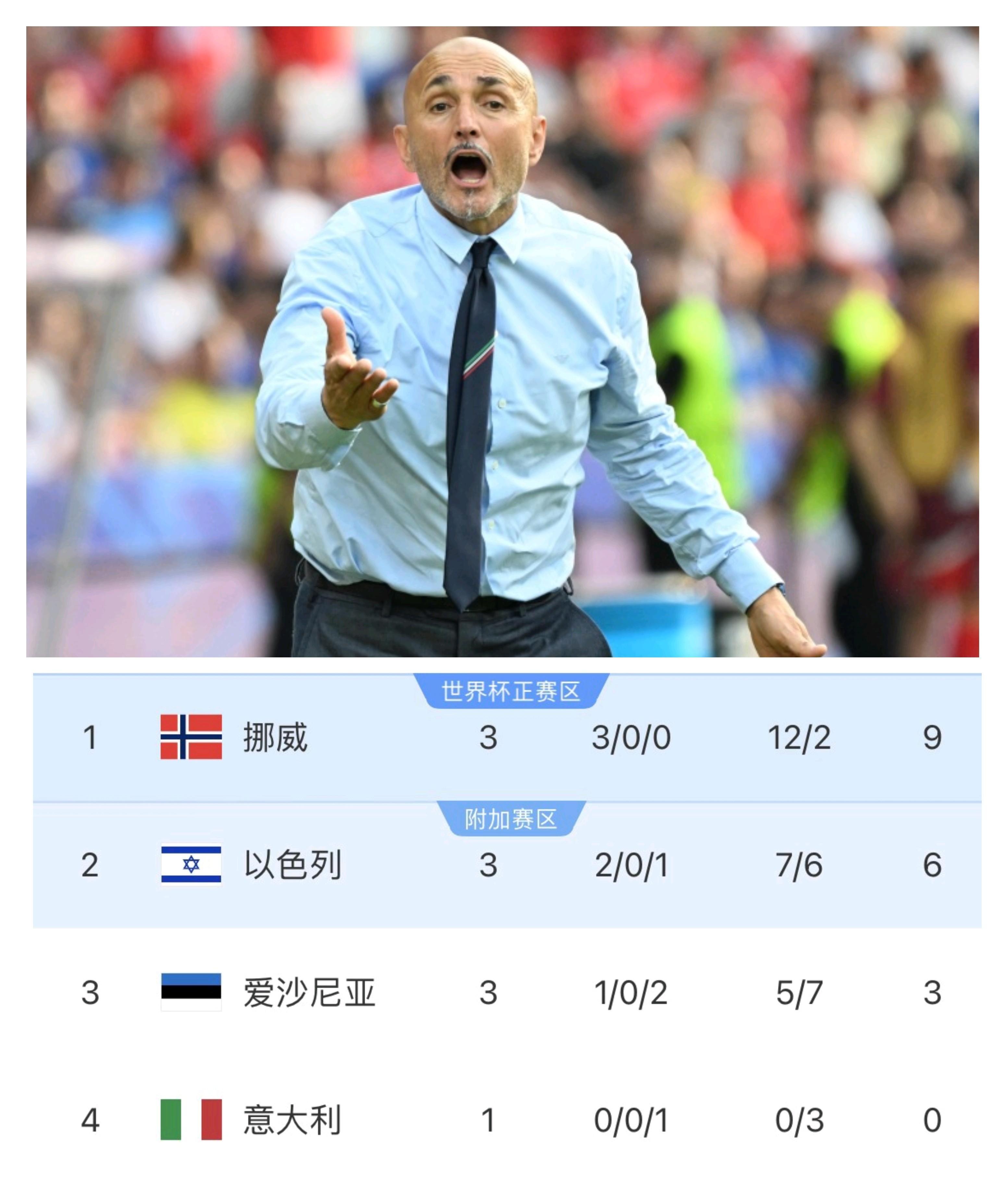 英雄联盟有礼投注-关于意大利杯国际比赛日再迎强敌，国际米兰豪取连胜，主帅态度——话题不断，年轻球员得到机会的信息